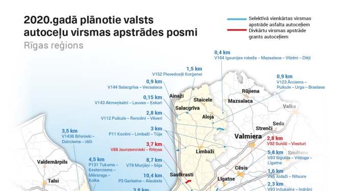 LAU, Latvijas autoceļu uzturētājs