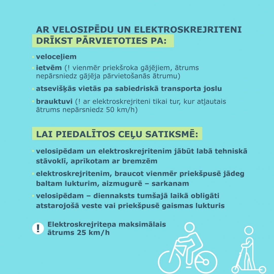 infografika
