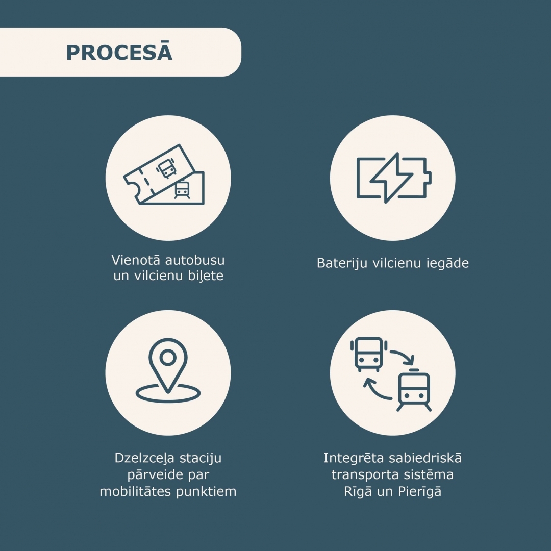 infografika