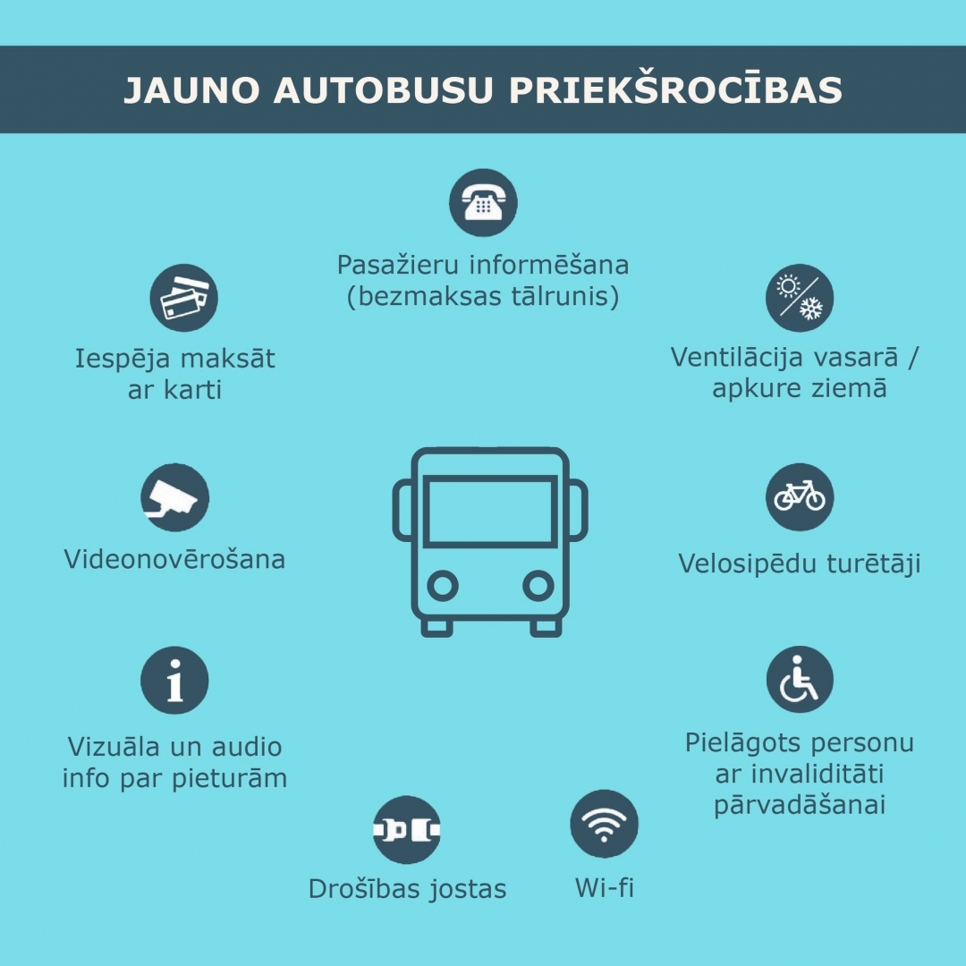 infografika