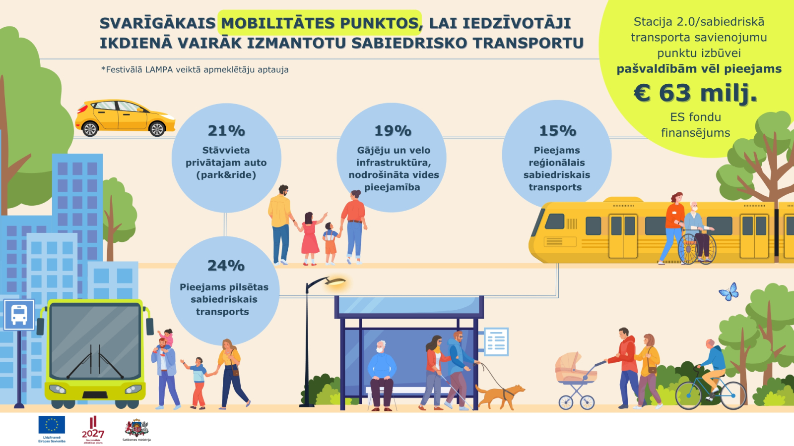 infografika
