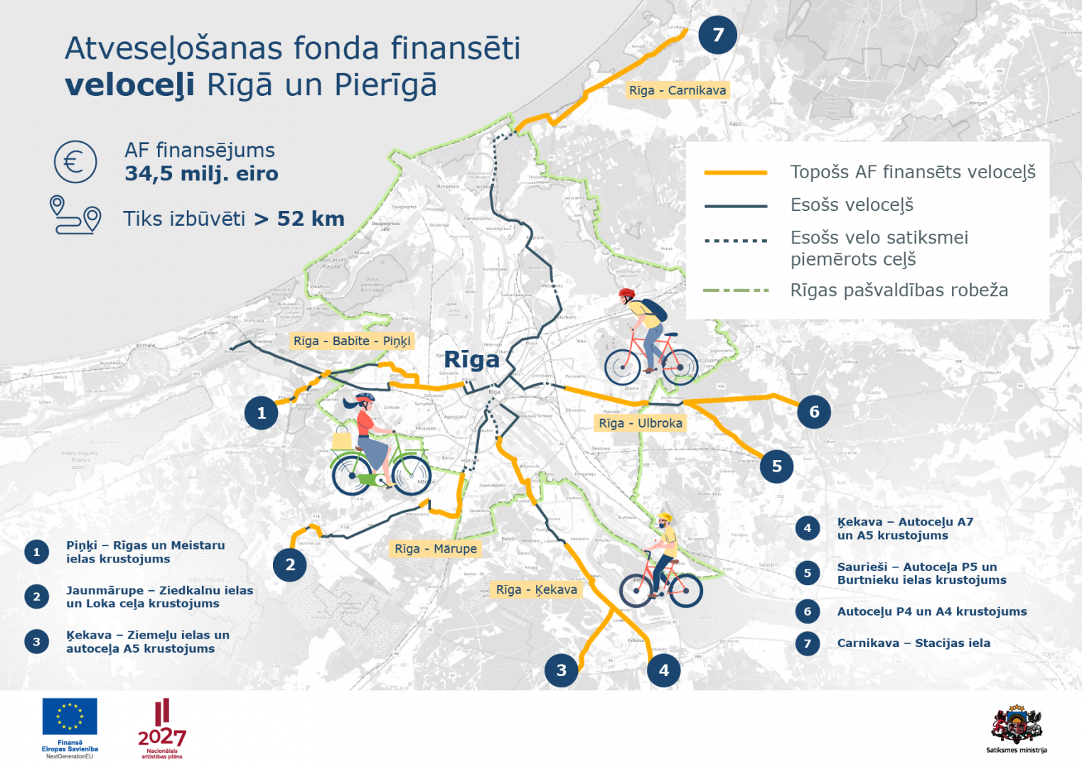 AF finansēti veloceļi Rīgā un Pierīgā