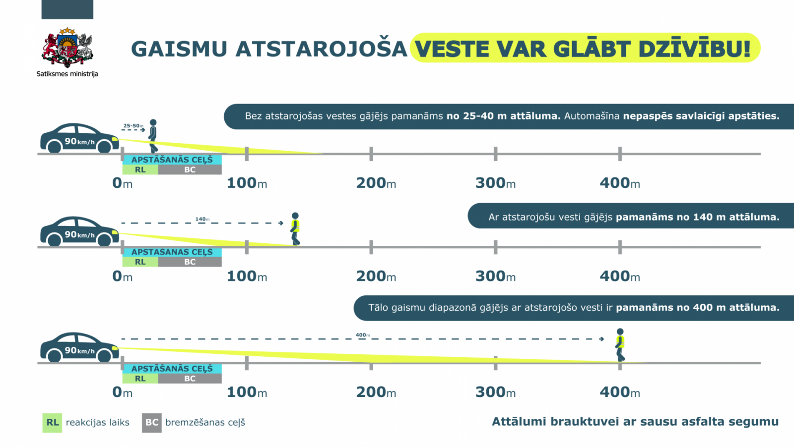 infografika