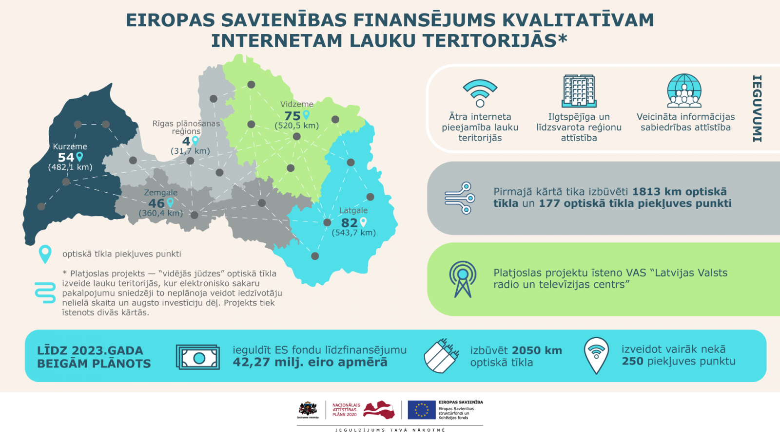 infografika