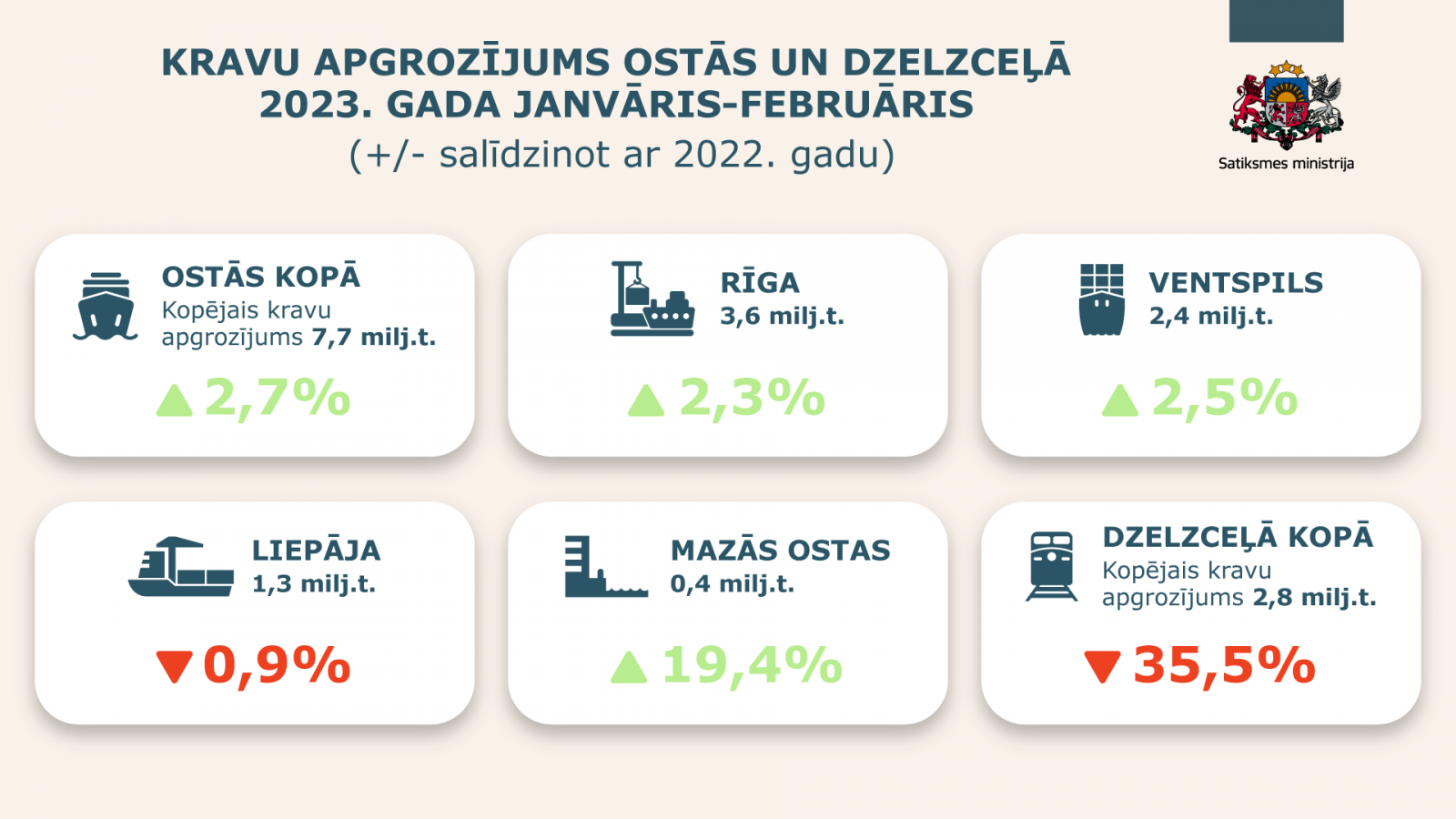 infografika