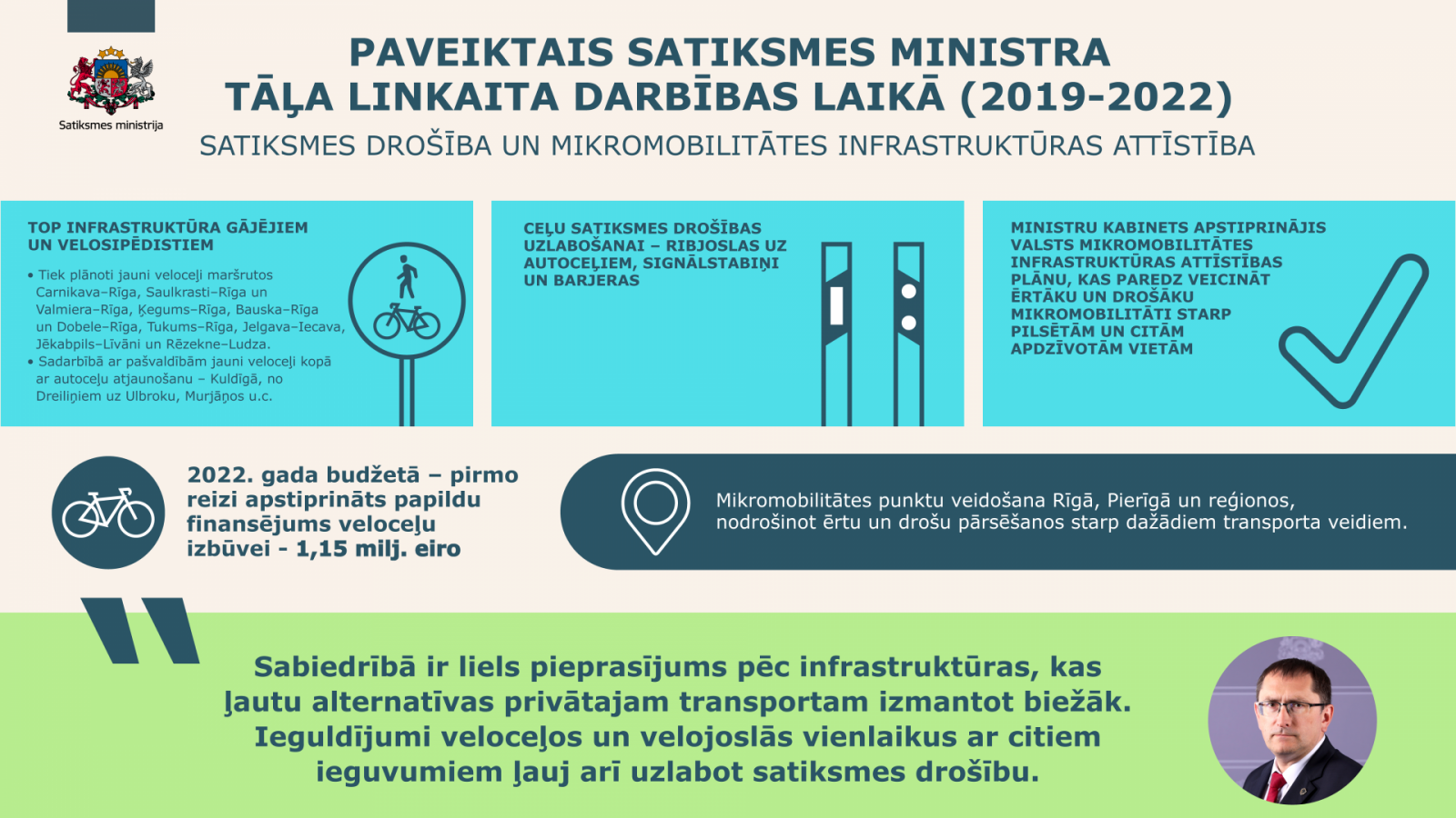 Paveiktais satiksmes ministra Tāļa Linkaita darbības laikā (2019-2022)