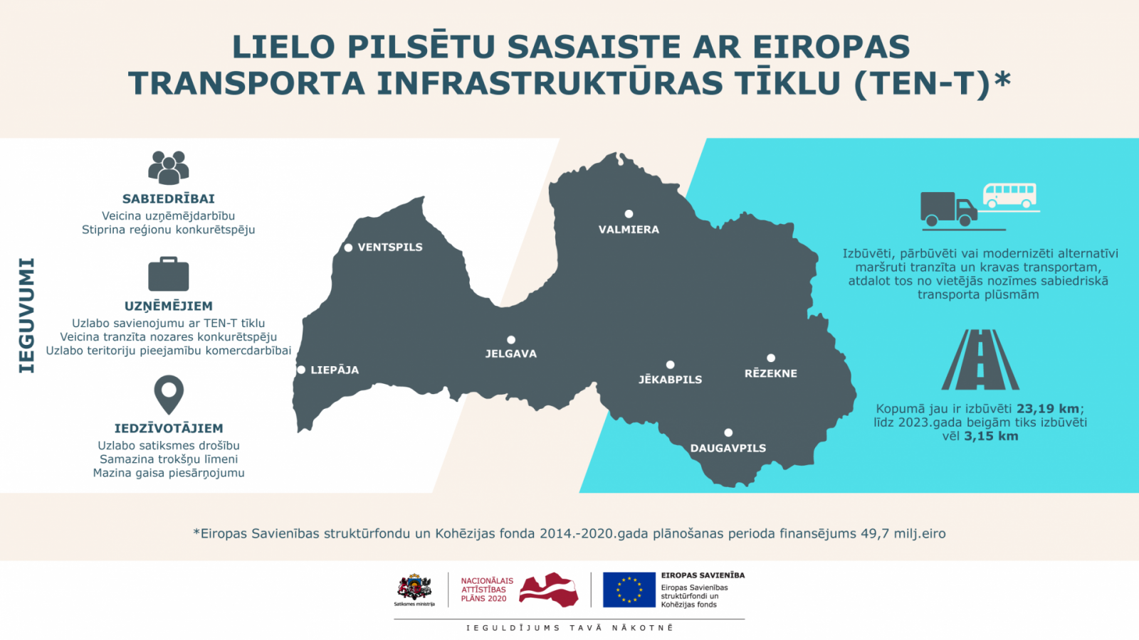 infografika