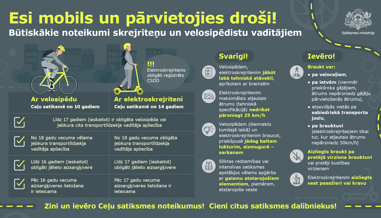 Mikromobilitate_drošiba