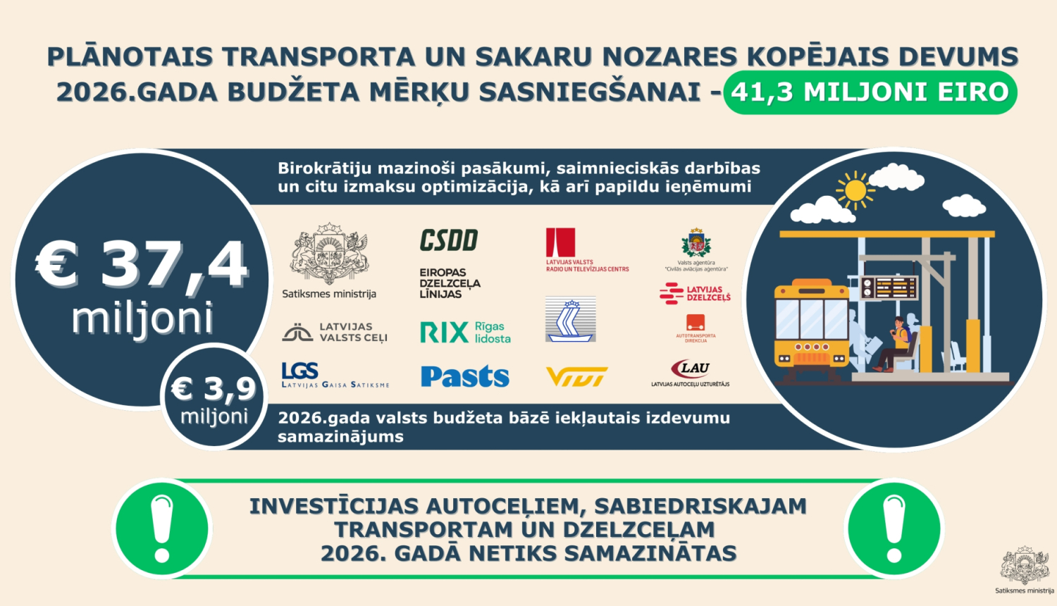 infografika planotais devums 2026