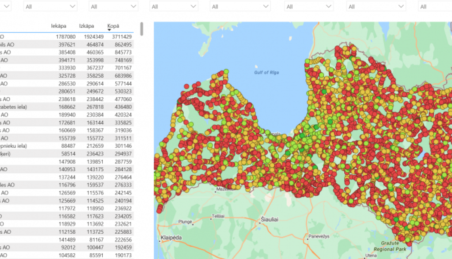 Pieturvietu noslodze. ATD mājaslapas ekrānšāviņš