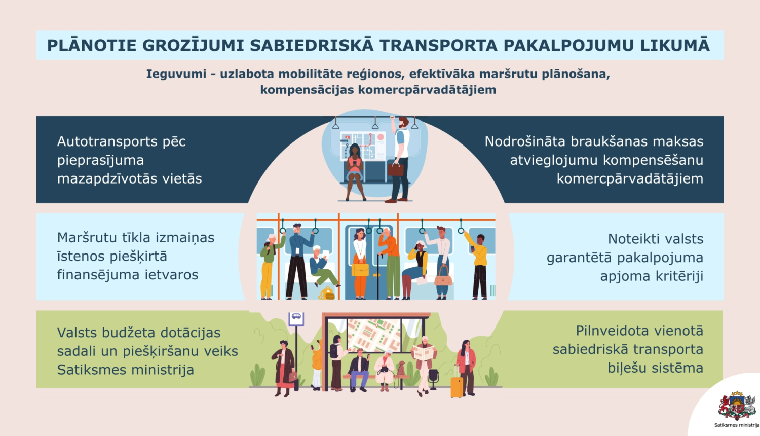 infografika