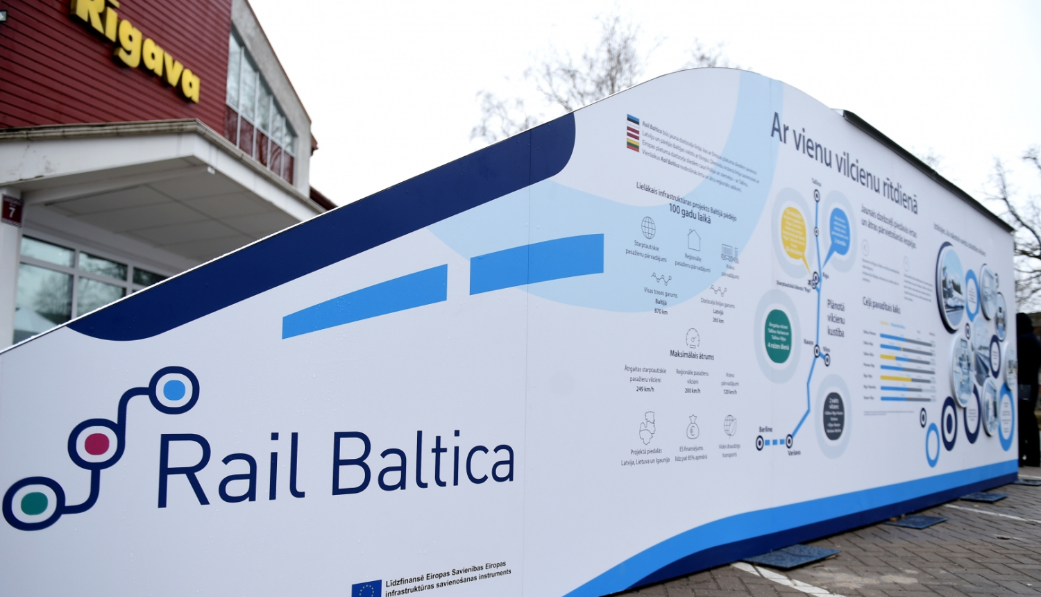 vides izstāde "Ar vienu vilcienu rītdienā"