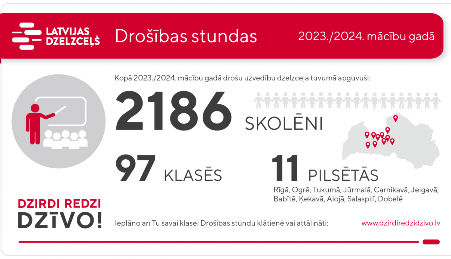 LDz-drošibas-stundas-statistika-2023-2024m.g