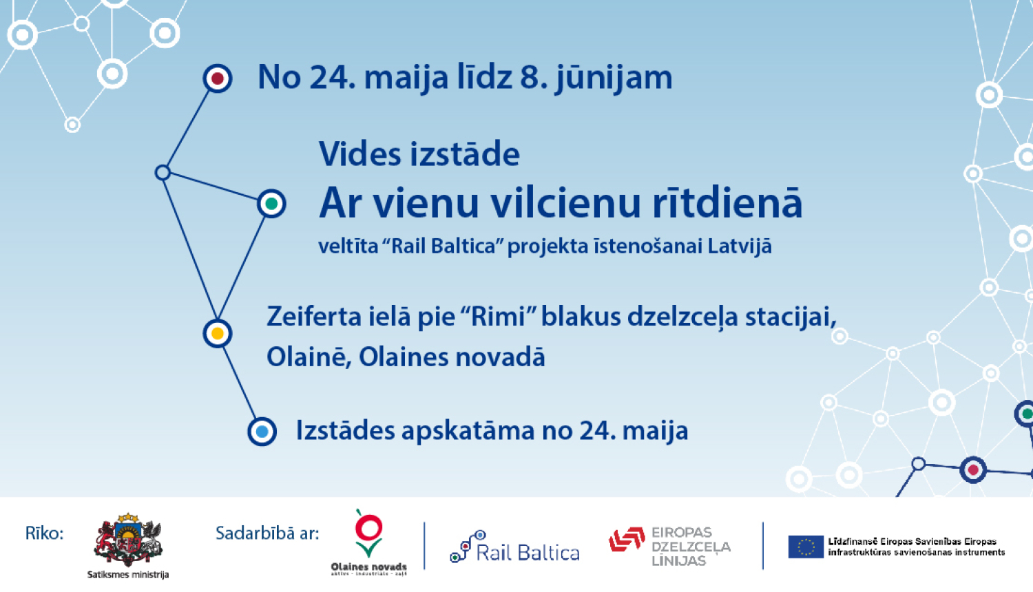 Vides izstādes "Ar vienu vilcienu rītdienā" Olaines pietura