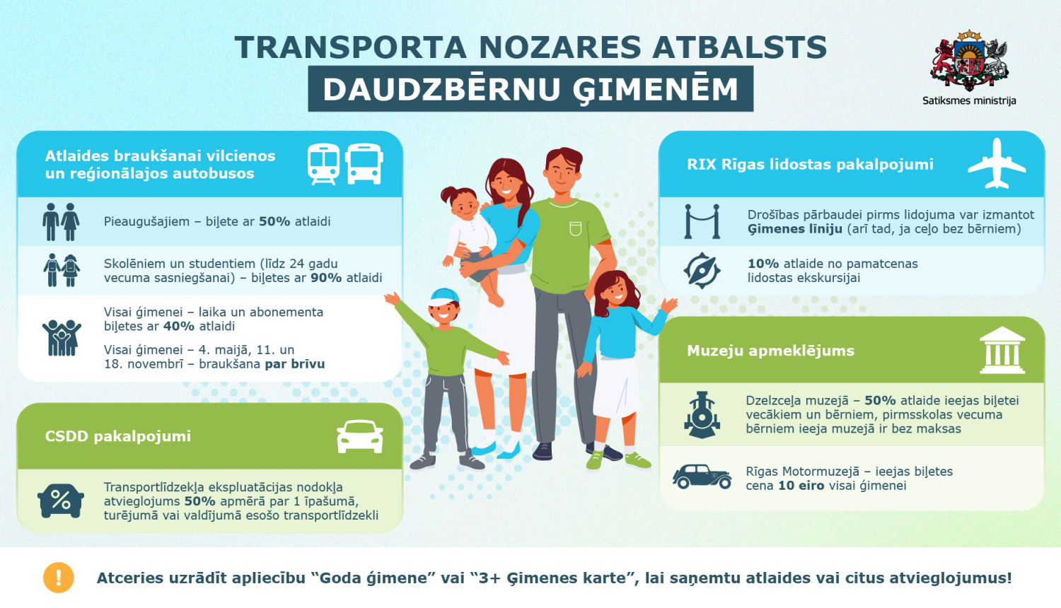 Atbalsts daudzbērnu ģimenēm