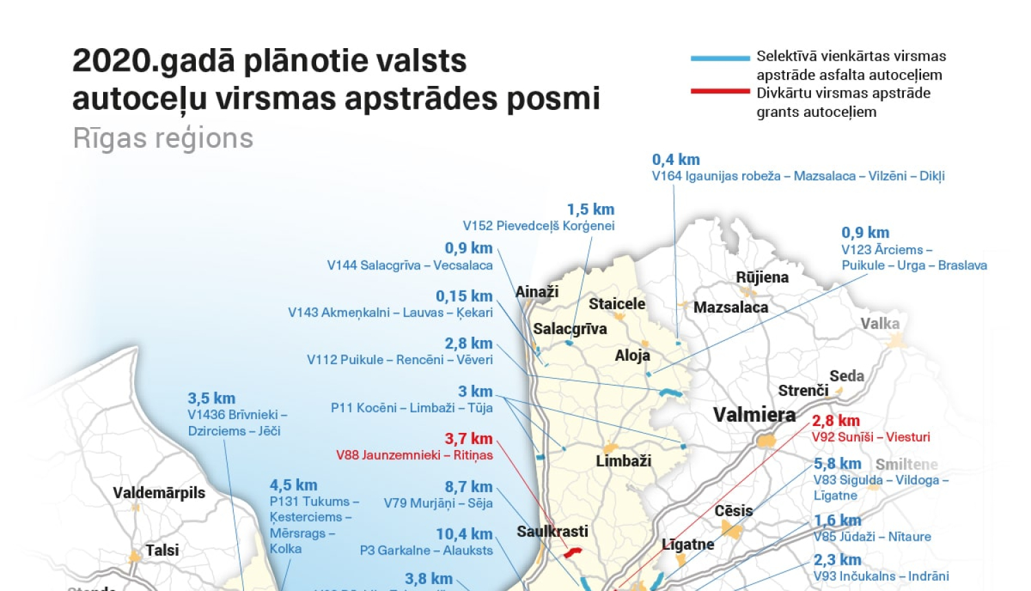 LAU, Latvijas autoceļu uzturētājs
