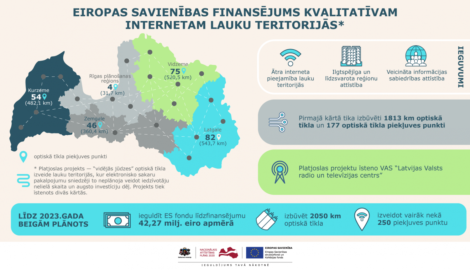 infografika