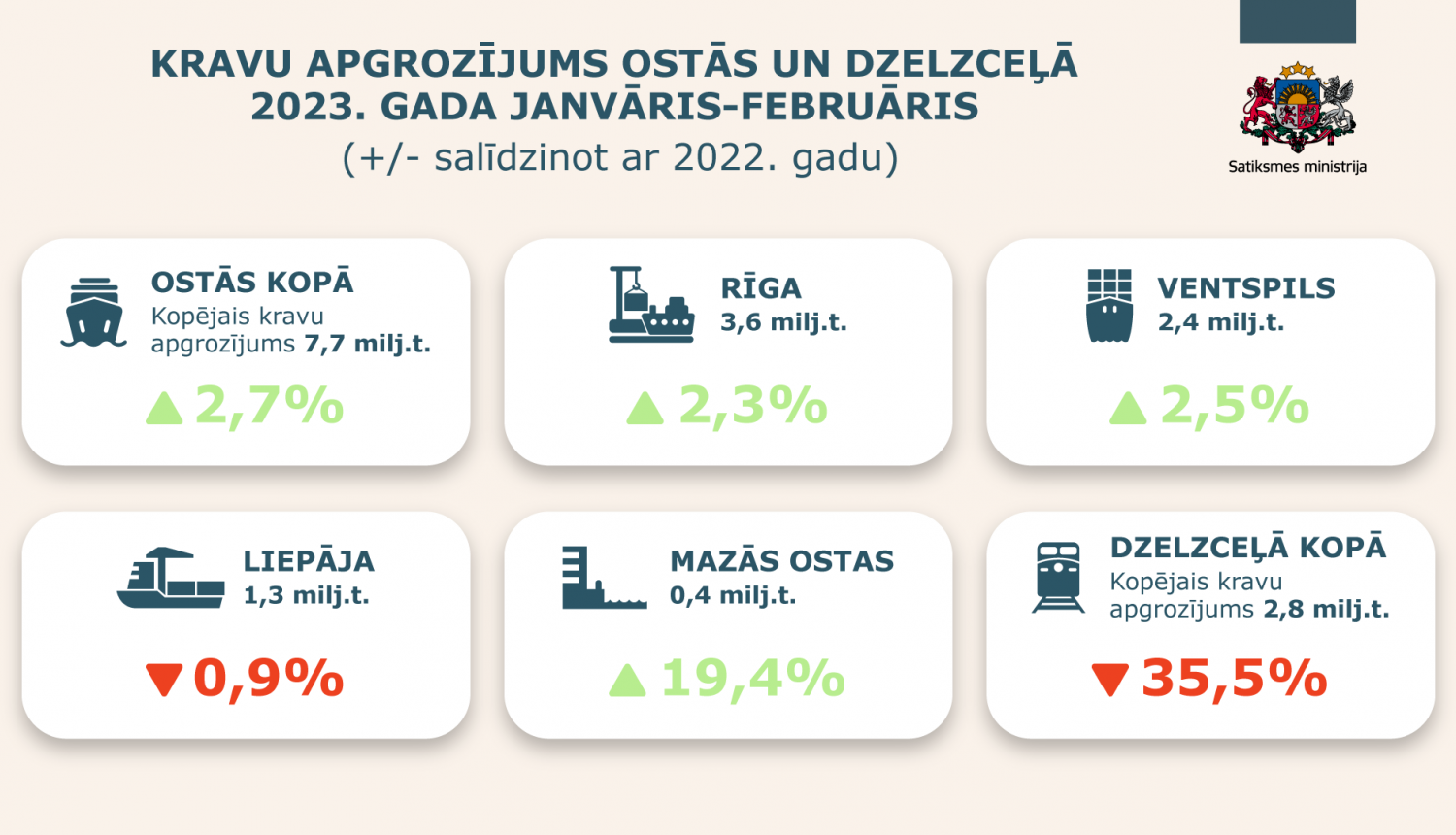 infografika