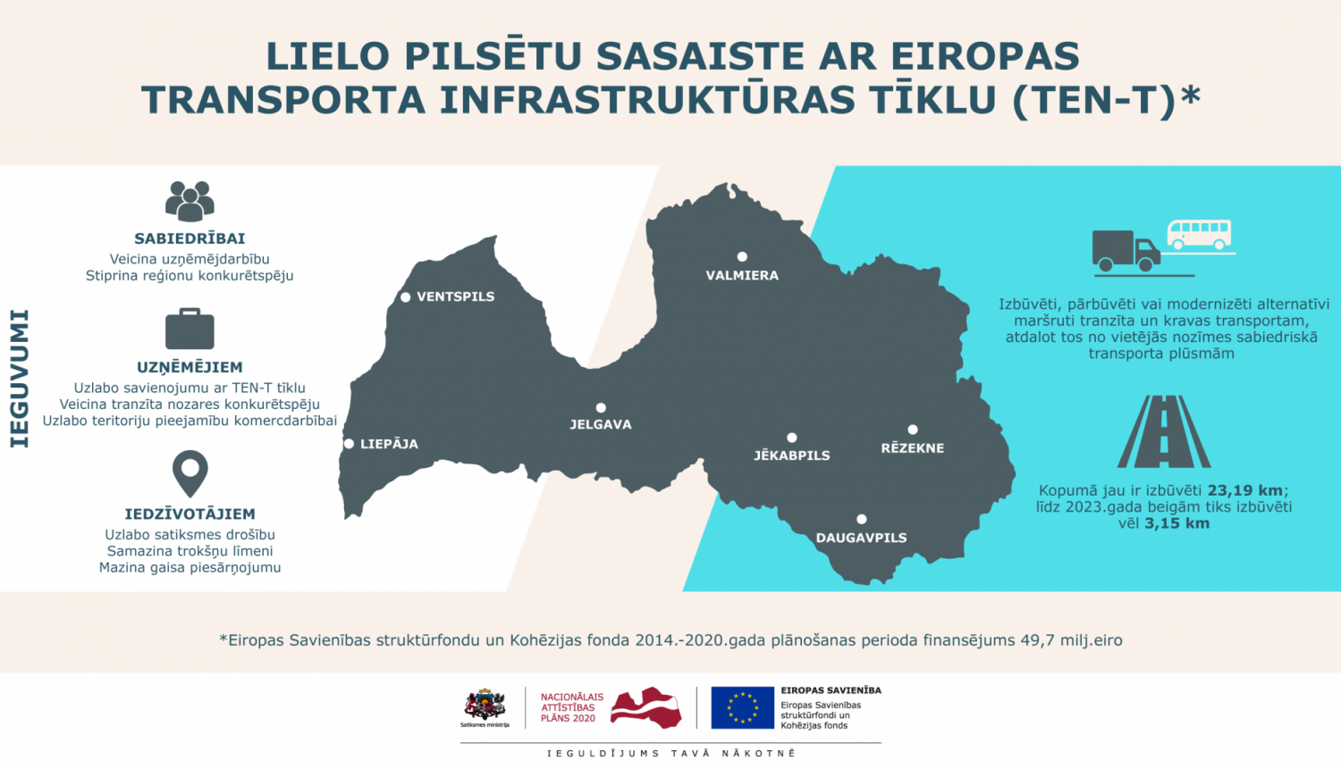 infografika