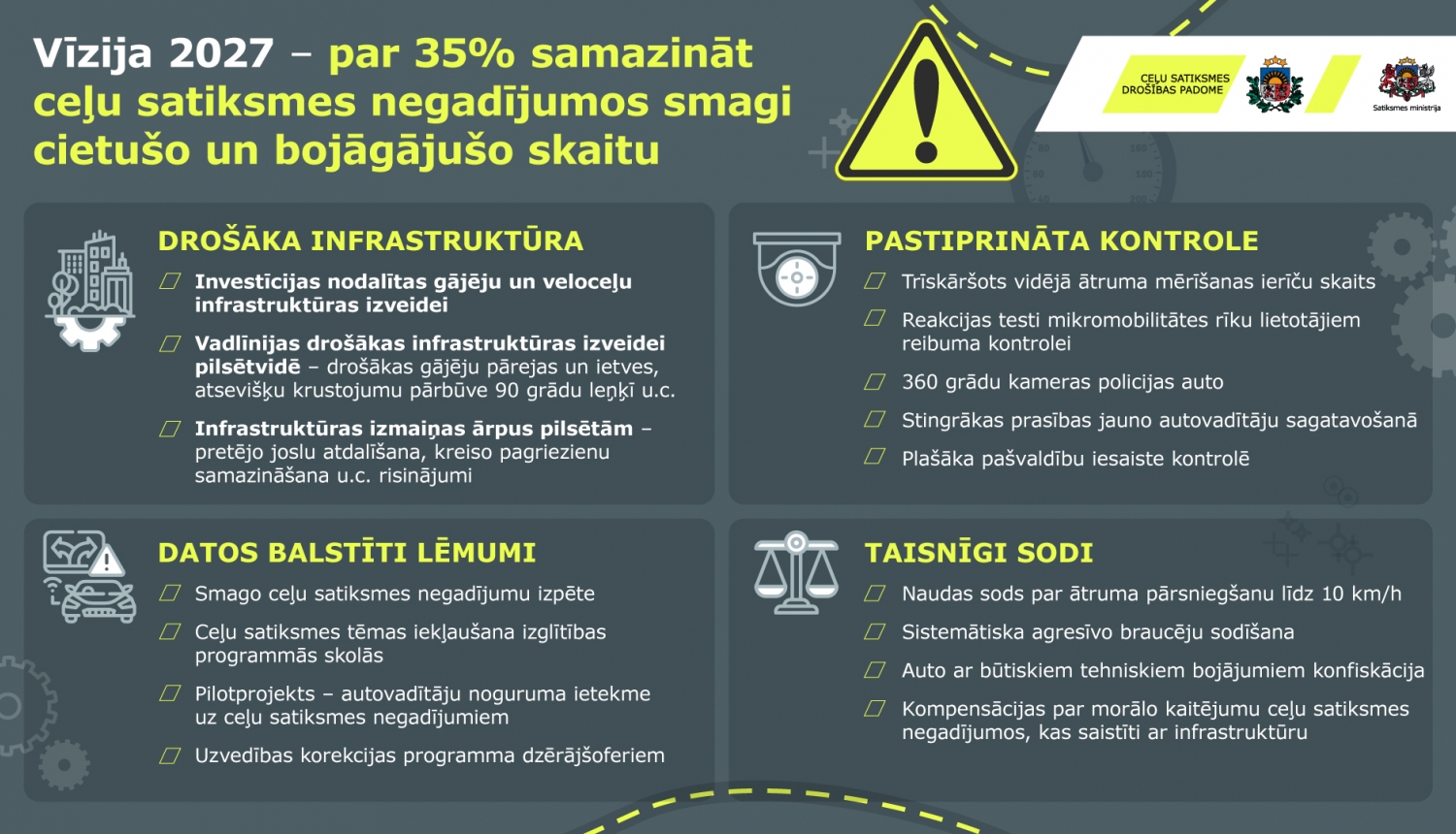 SM_vīzija_2027